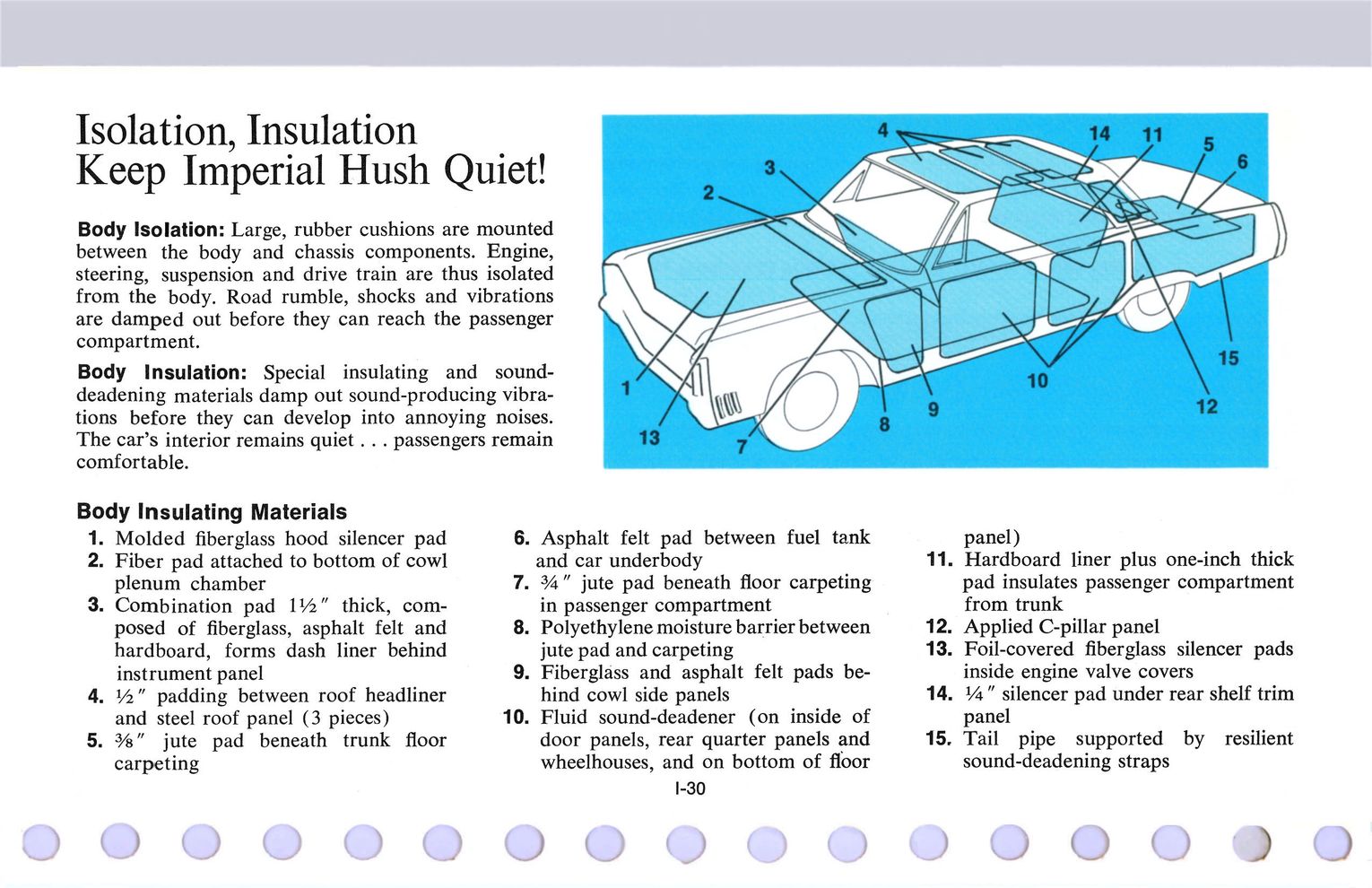 1969 Chrysler Data Book-II30