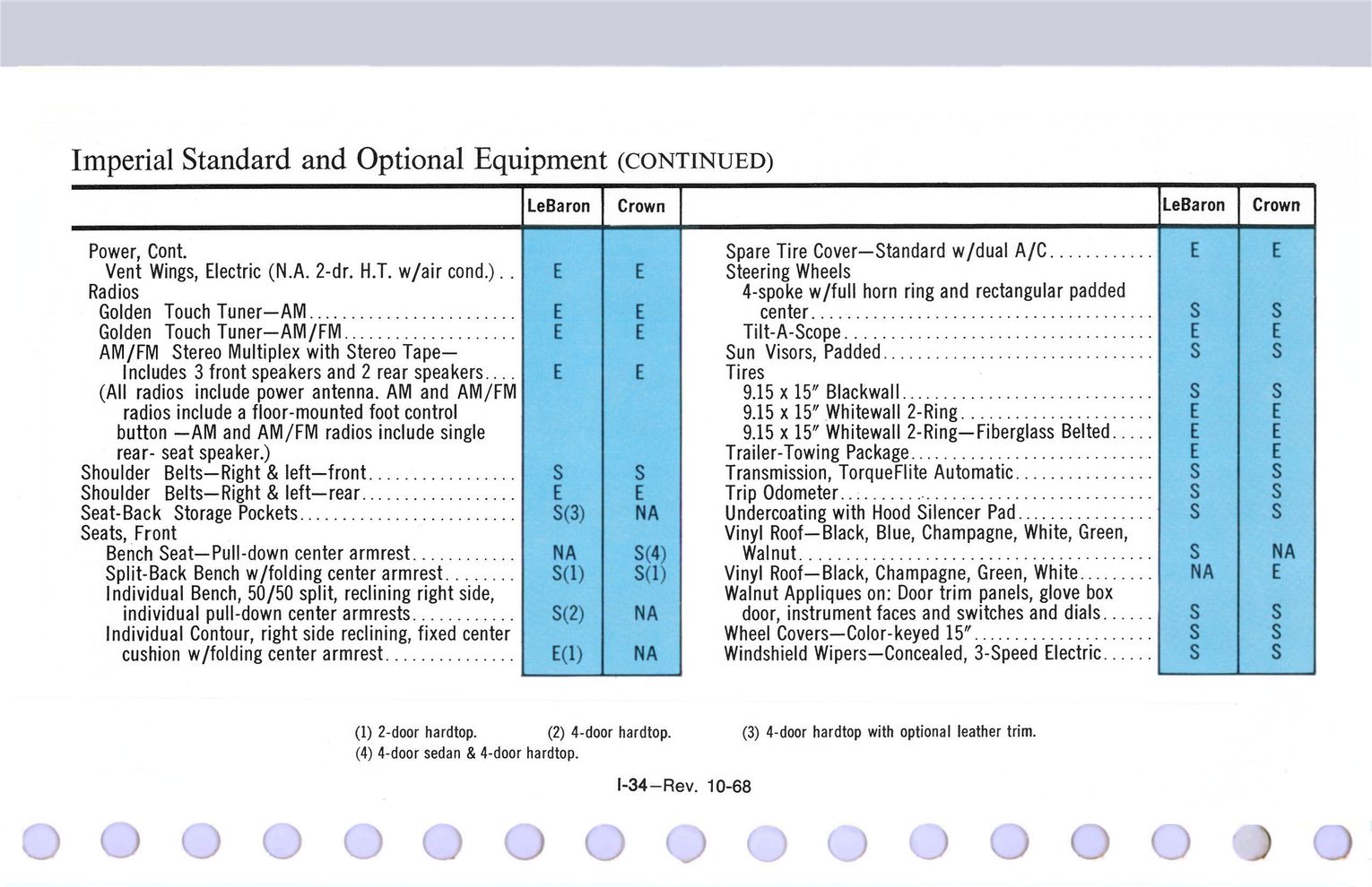 1969 Chrysler Data Book-II34