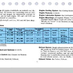 1969 Chrysler Data Book-11