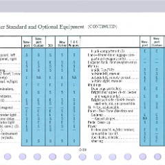 1969 Chrysler Data Book-C50