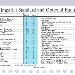 1969 Chrysler Data Book-II32