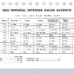 1969 Chrysler Data Book-IJ13