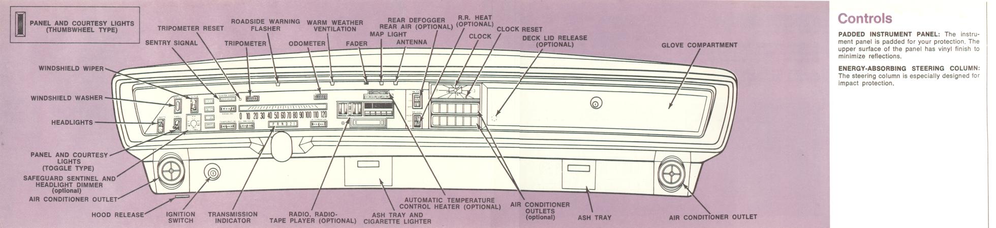 1969 Imperial Manual-04a