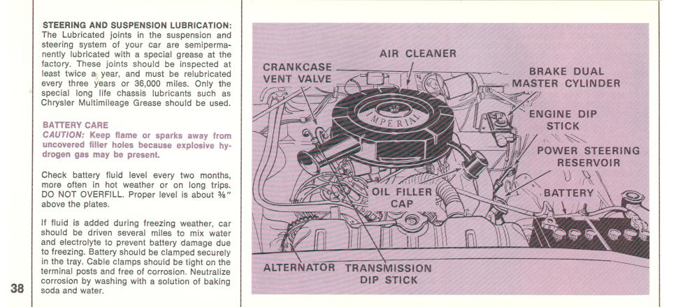 1969 Imperial Manual-38