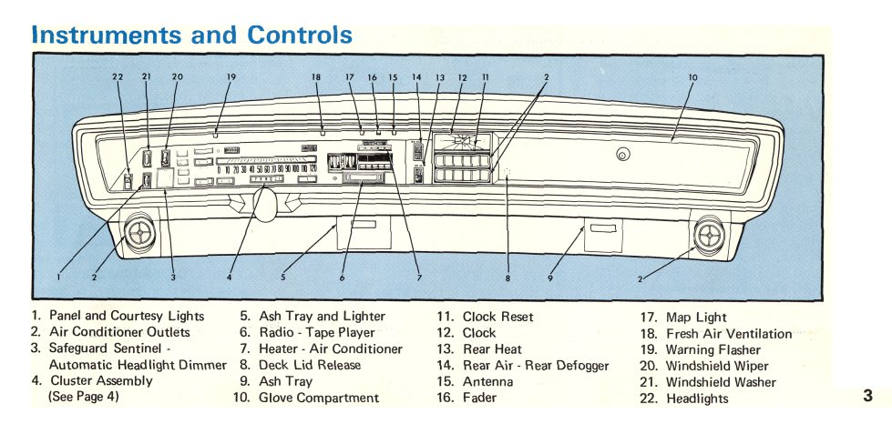 1970 Imperial Manual-03