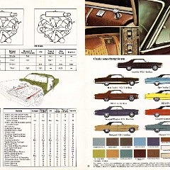 1971 Chrysler and Imperial-40-41