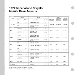 1972 Chrysler Color and Trim Selector-46