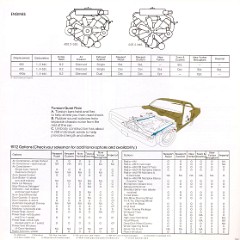 1972 Chrysler Full Line-34