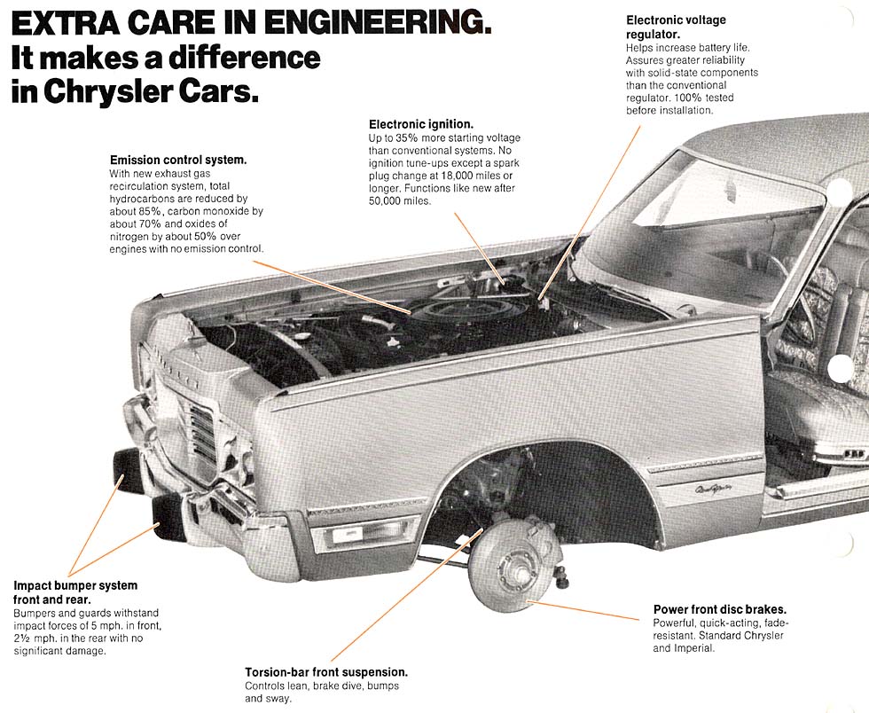 1973 Chrysler Data Book-07