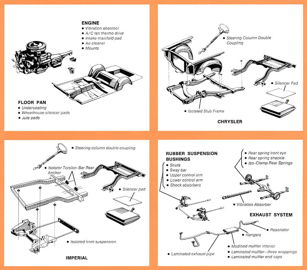 1973 Chrysler Data Book-12