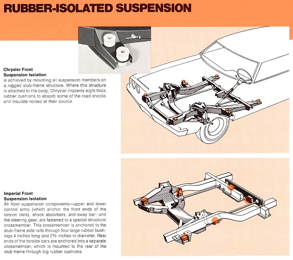 1973 Chrysler Data Book-13