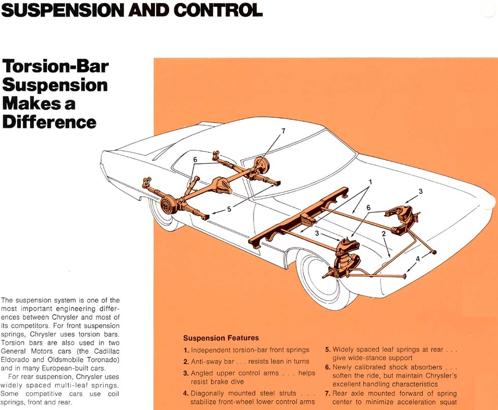 1973 Chrysler Data Book-19