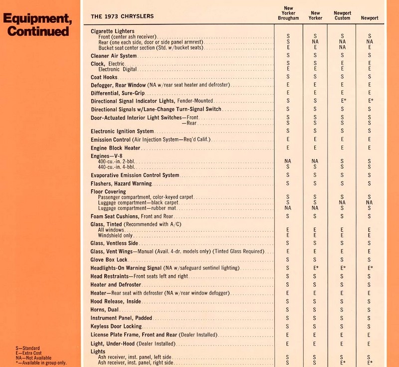 1973 Chrysler Data Book-56