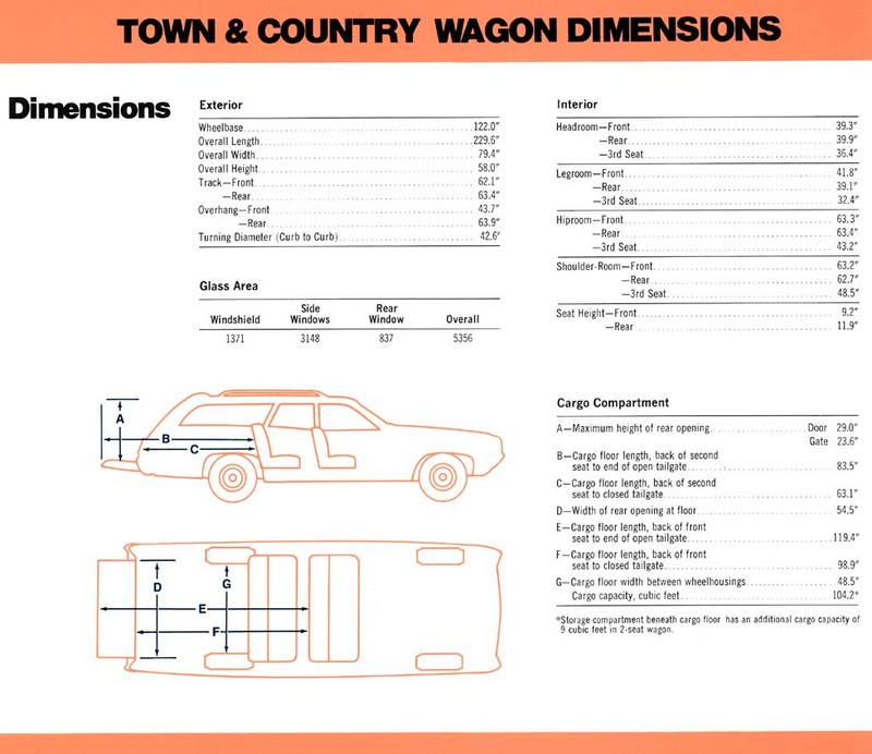 1973 Chrysler Data Book-73