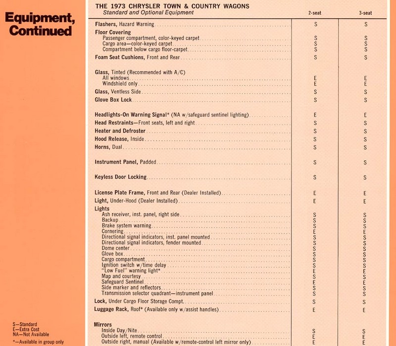 1973 Chrysler Data Book-75