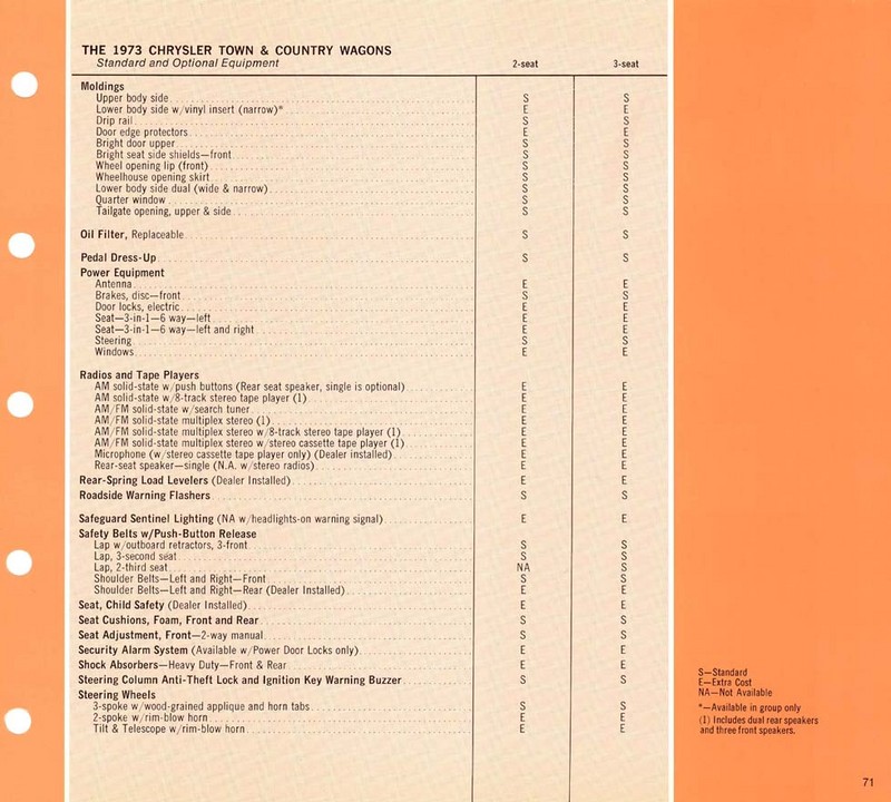 1973 Chrysler Data Book-77