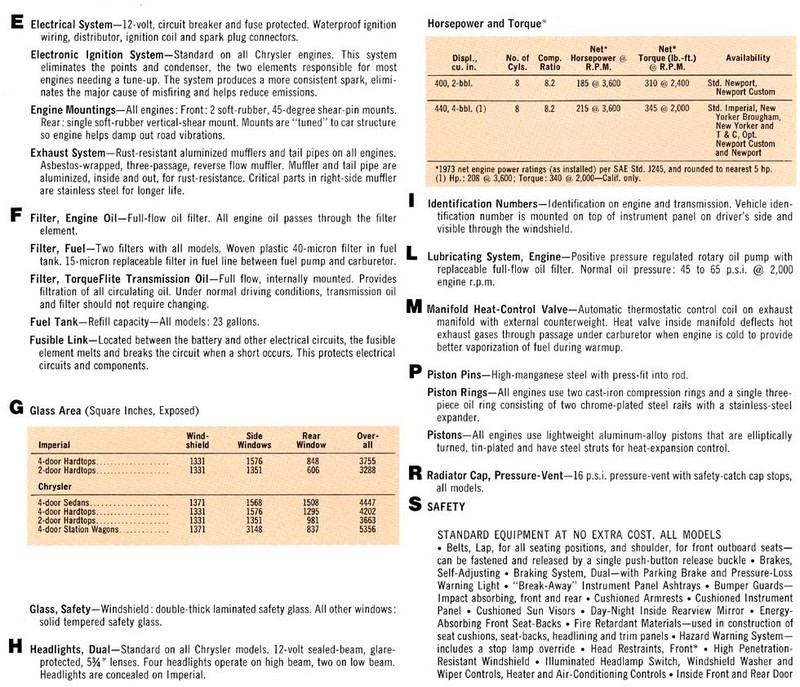 1973 Chrysler Data Book-89