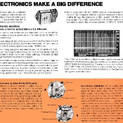 1973 Chrysler Data Book-09