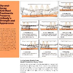 1973 Chrysler Data Book-18