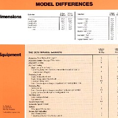 1973 Chrysler Data Book-35