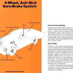 1973 Chrysler Data Book-49