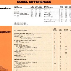 1973 Chrysler Data Book-55