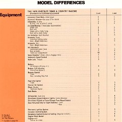 1973 Chrysler Data Book-74