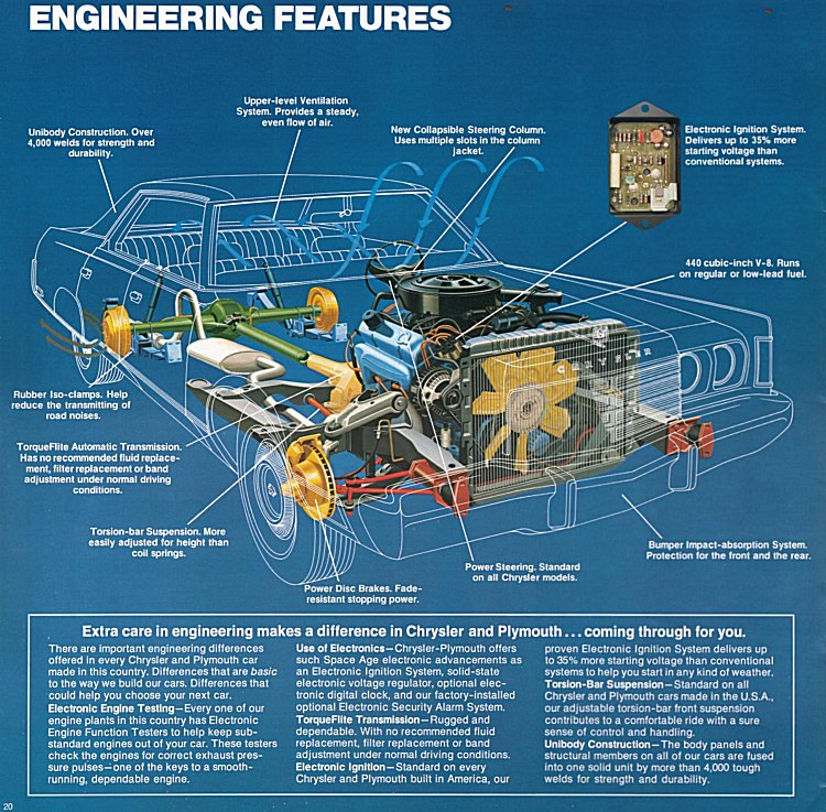 1974 Chrysler-20