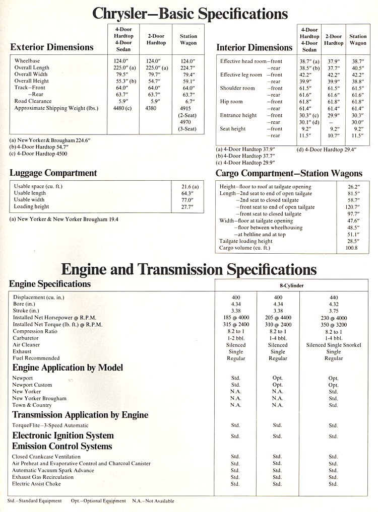 1974 Chrysler Specs-03