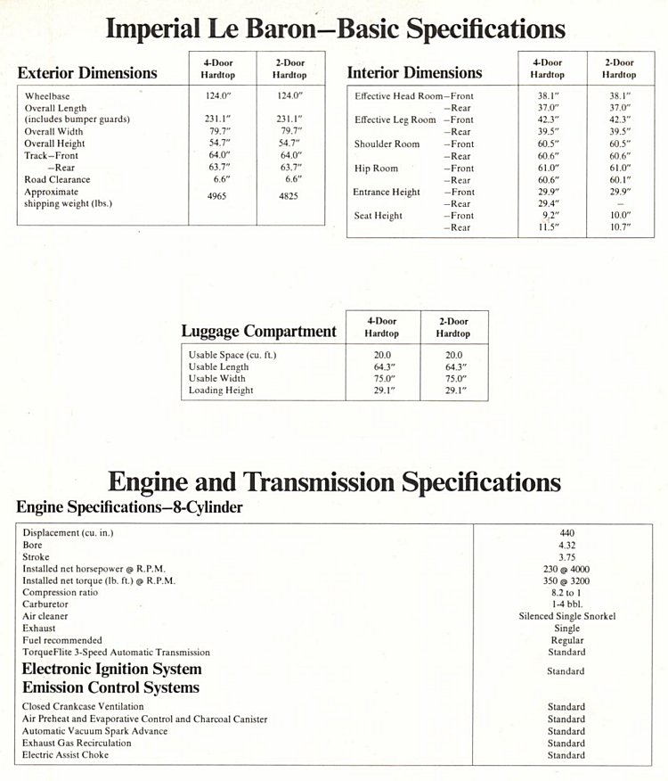 1974 Imperial Specs-03