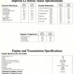 1974 Imperial Specs-03