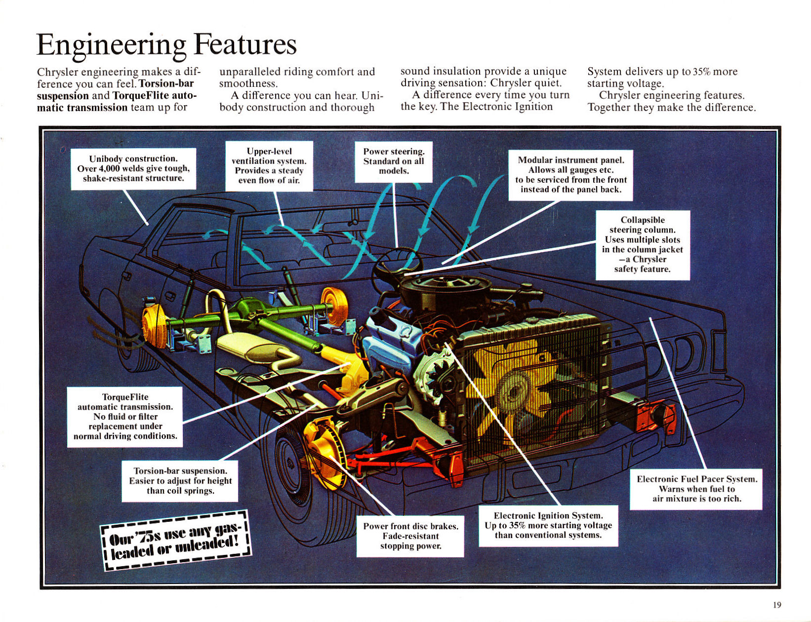 1975 Chrysler Full Line  Cdn -19