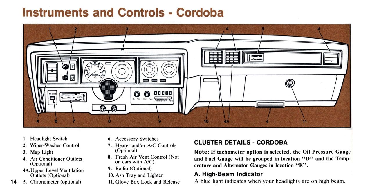 1976 Chrysler Manual-14