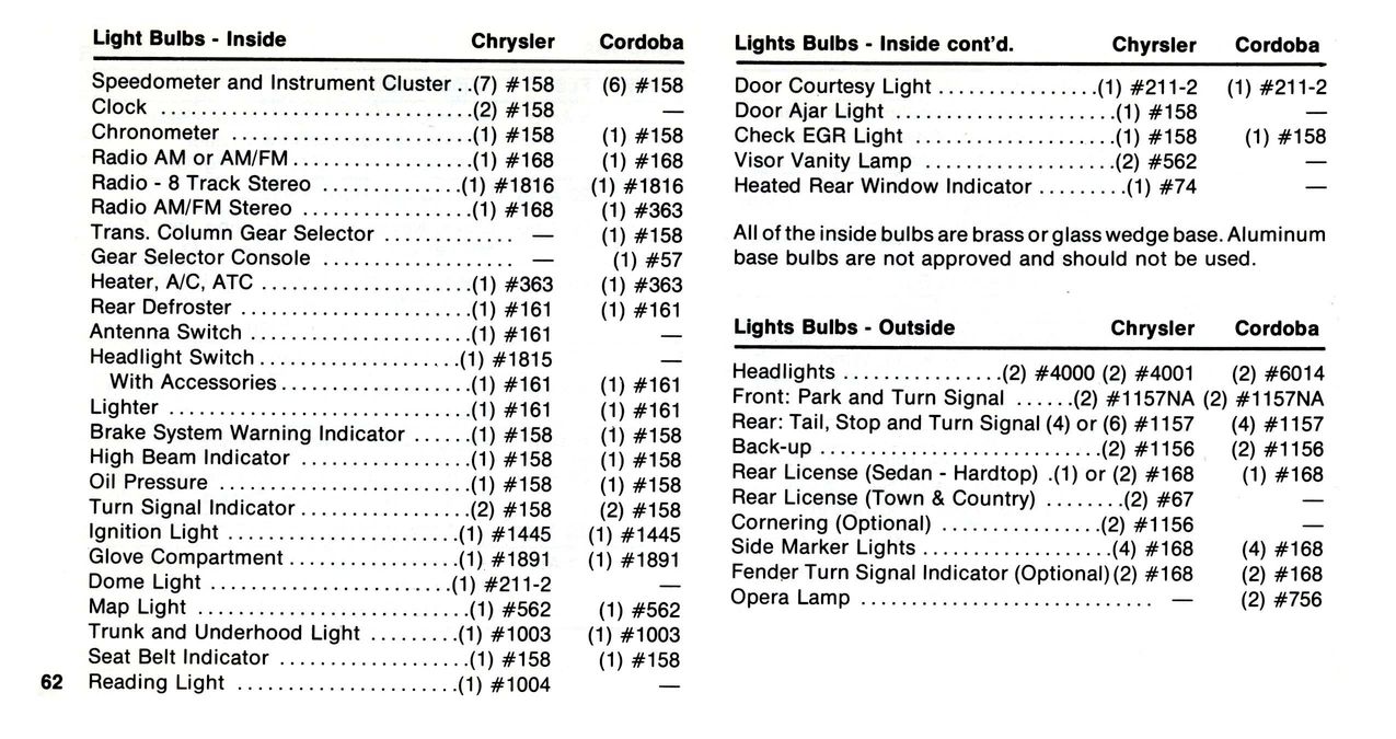 1976 Chrysler Manual-62