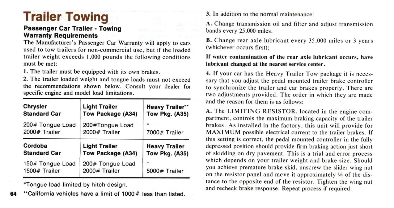 1976 Chrysler Manual-64