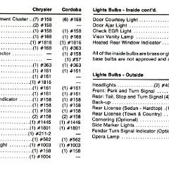 1976 Chrysler Manual-62