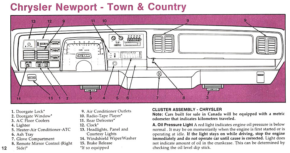 1977 Chrysler Manual-12