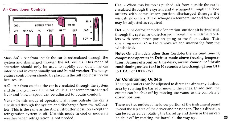 1977 Chrysler Manual-25