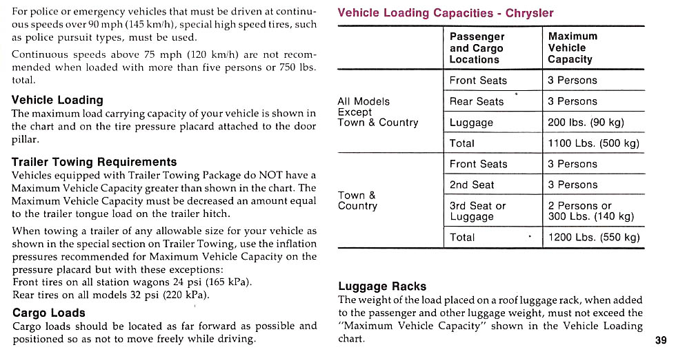 1977 Chrysler Manual-39