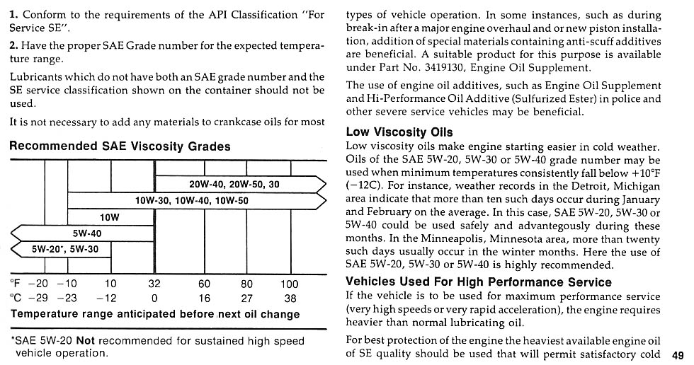 1977 Chrysler Manual-49