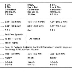 1977 Chrysler Manual-63