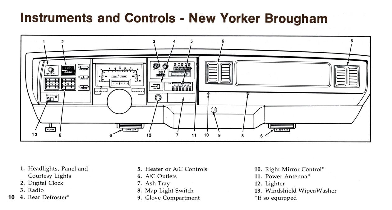 1978 Chrysler Manual-10