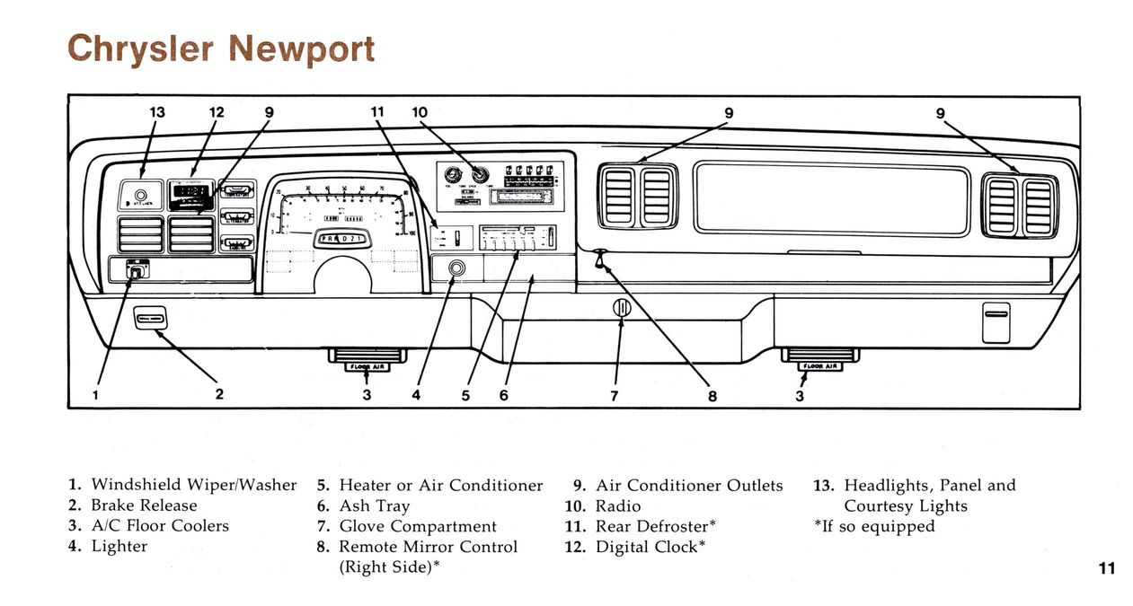 1978 Chrysler Manual-11