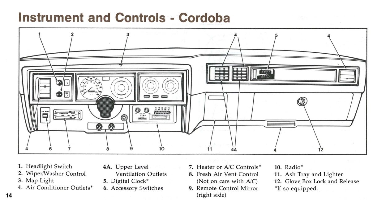 1978 Chrysler Manual-14