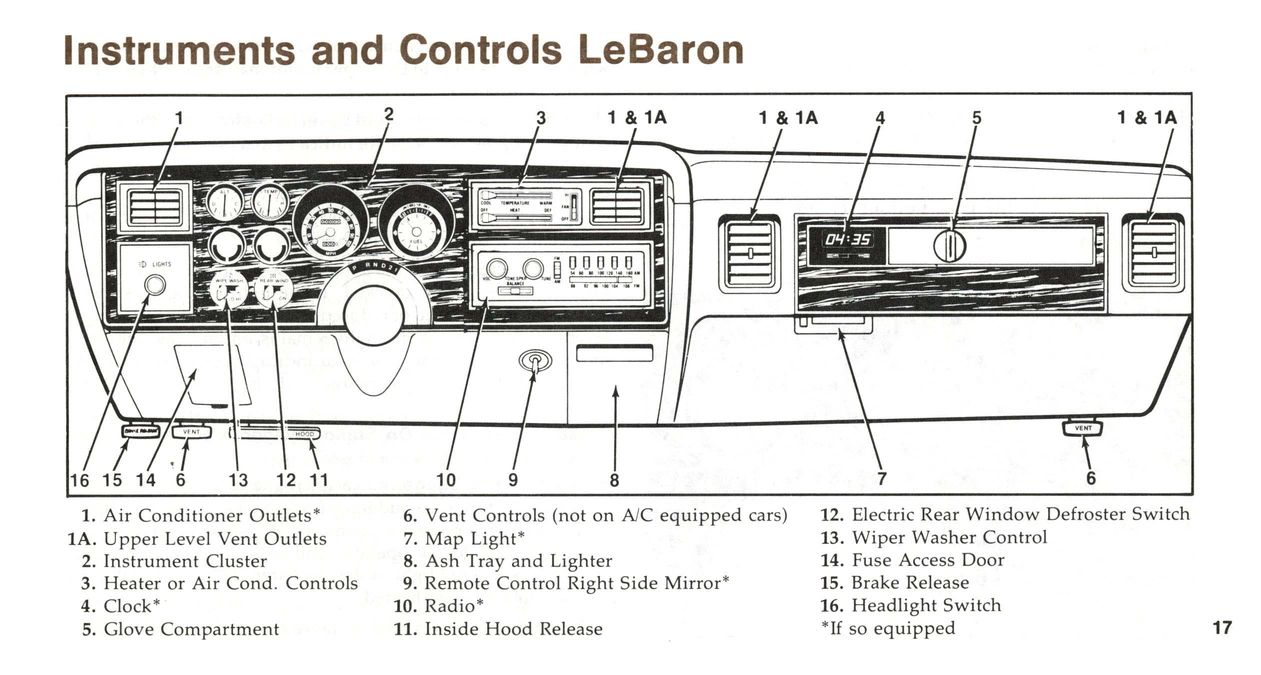 1978 Chrysler Manual-17