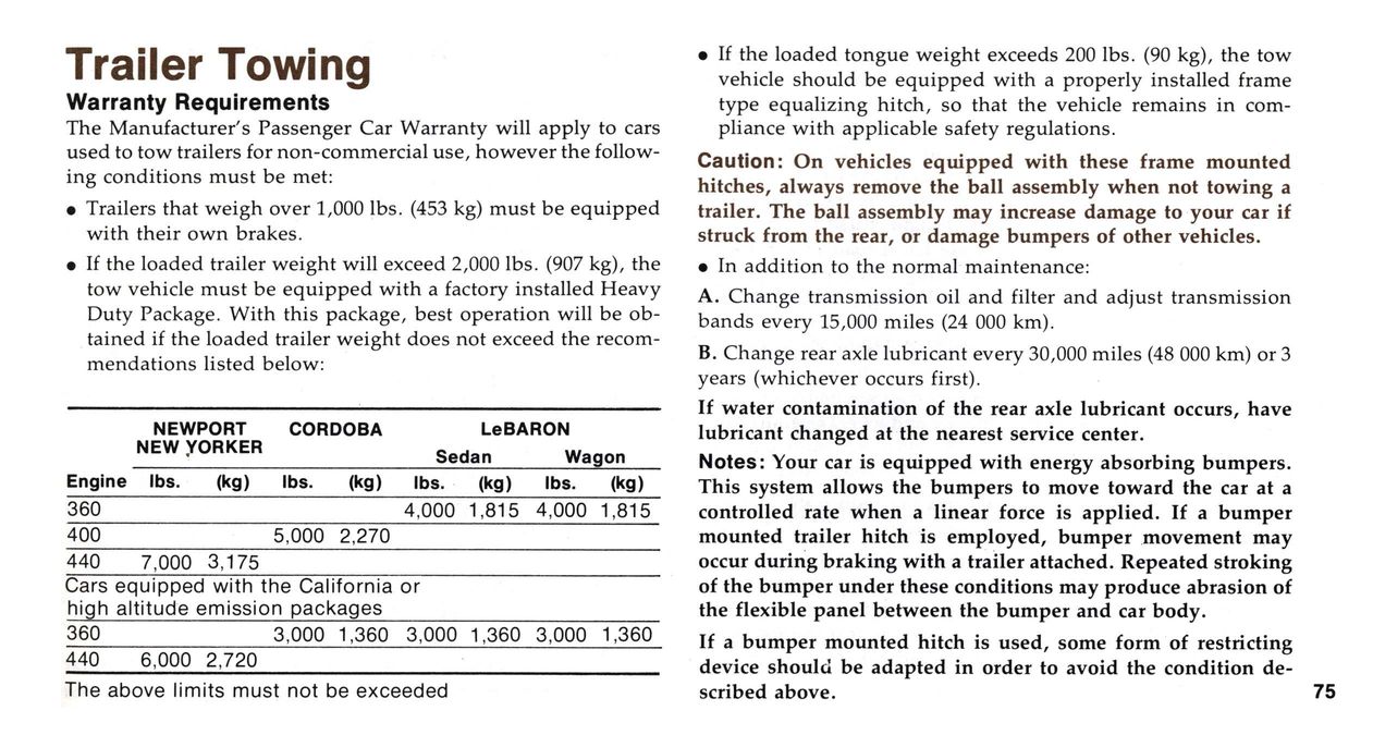 1978 Chrysler Manual-75