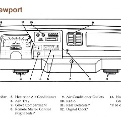 1978 Chrysler Manual-11