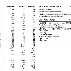 1978 Chrysler Manual-72