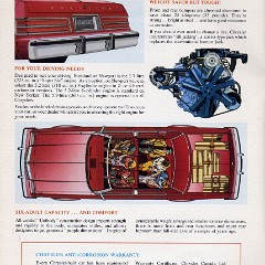 1980 Chrysler (Cdn)-08