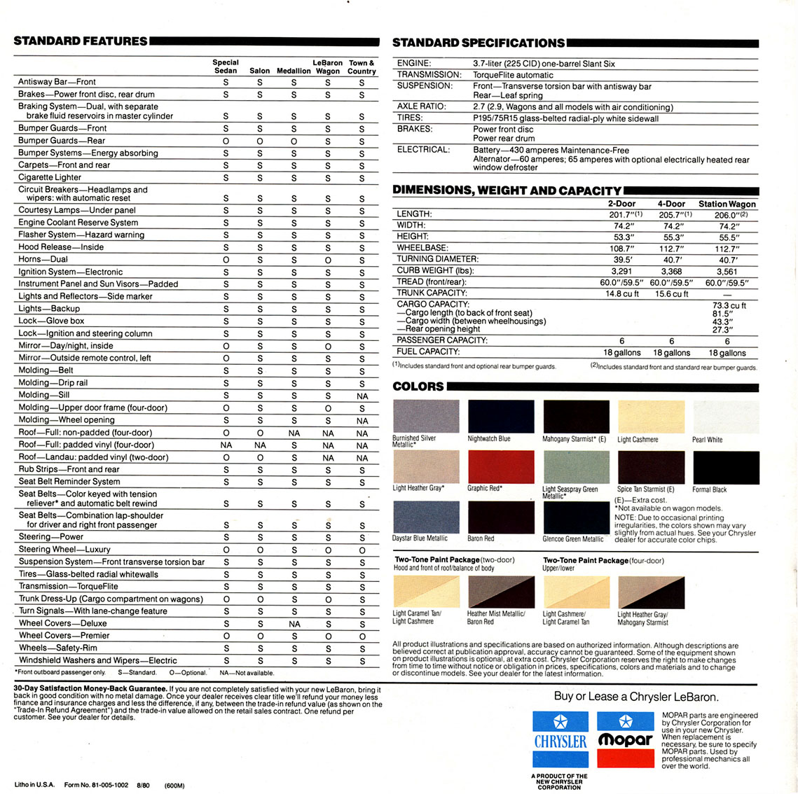 1981 Chrysler LeBaron-12